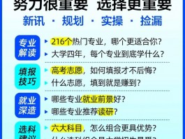 选择专业要综合考量多因素，避免盲目，专业库助合理填报