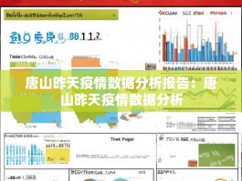 唐山昨天疫情数据分析报告：唐山昨天疫情数据分析
