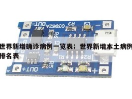 世界新增确诊病例一览表；世界新增本土病例排名表