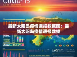最新太阳岛疫情通报数据图：最新太阳岛疫情通报数据