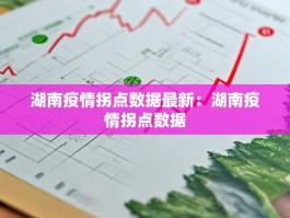 湖南疫情拐点数据最新：湖南疫情拐点数据
