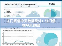 江门疫情今天数据统计：江门疫情今天数据