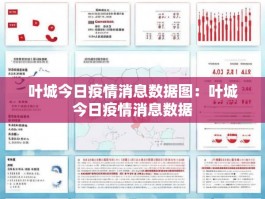 叶城今日疫情消息数据图：叶城今日疫情消息数据
